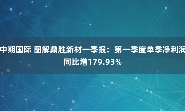 中期国际 图解鼎胜新材一季报：第一季度单季净利润同比增179.93%