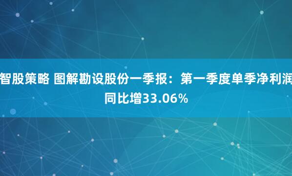 智股策略 图解勘设股份一季报：第一季度单季净利润同比增33.06%