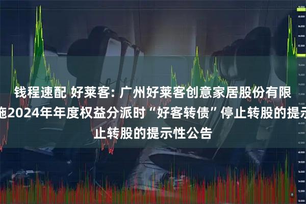 钱程速配 好莱客: 广州好莱客创意家居股份有限公司实施2024年年度权益分派时“好客转债”停止转股的提示性公告