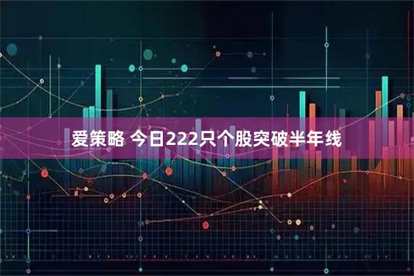 爱策略 今日222只个股突破半年线